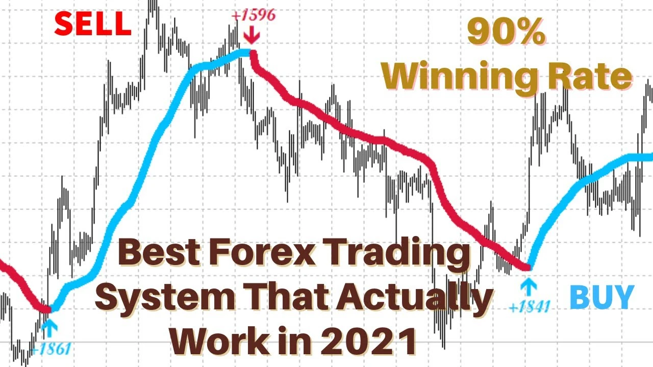 Forex signalas 30 Įsivaizduokite 2022 m)