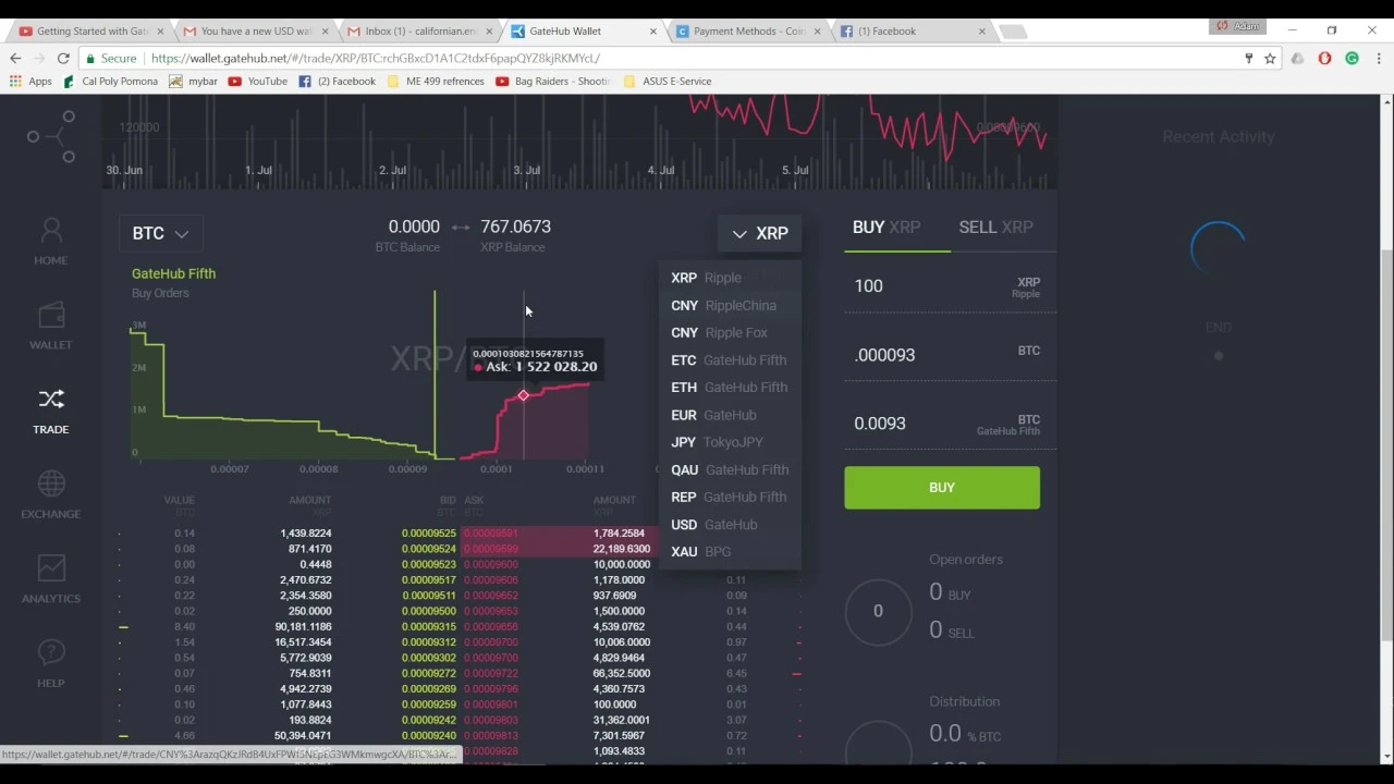 kaip pakeisti bitkoinus į ripple on gatehub