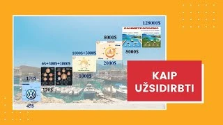 užsidirbti papildomų pinigų dabar
