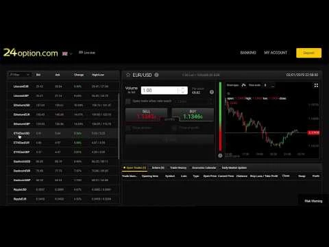 robinhood momentinės dienos prekybos taisyklės