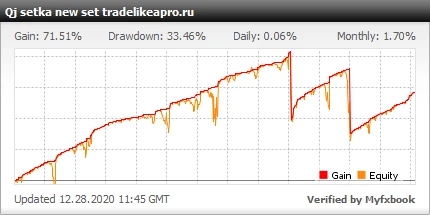 forex patarėjas