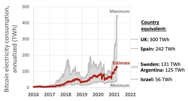 gauti bitcoin grynųjų iš blockchain.info