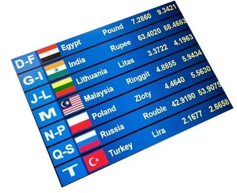 Forex prekybos valiutų sąrašas)