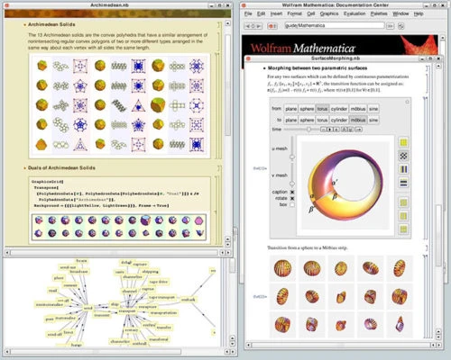 wolfram mathematica prekiauja kriptovaliuta)