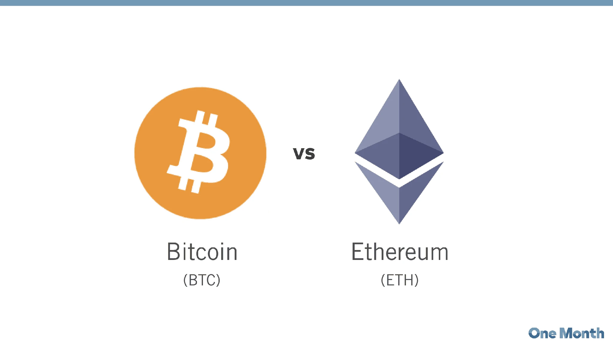 prekyba bitcoin vs ethereum)