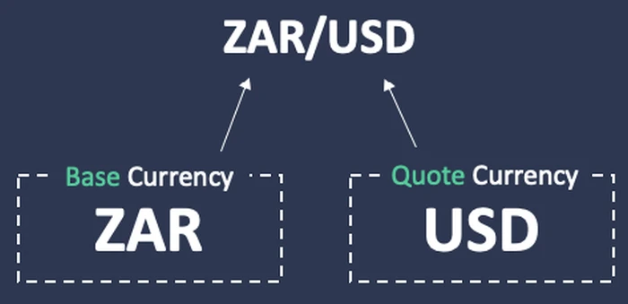prekyba forex naudojant slankiuosius vidurkius