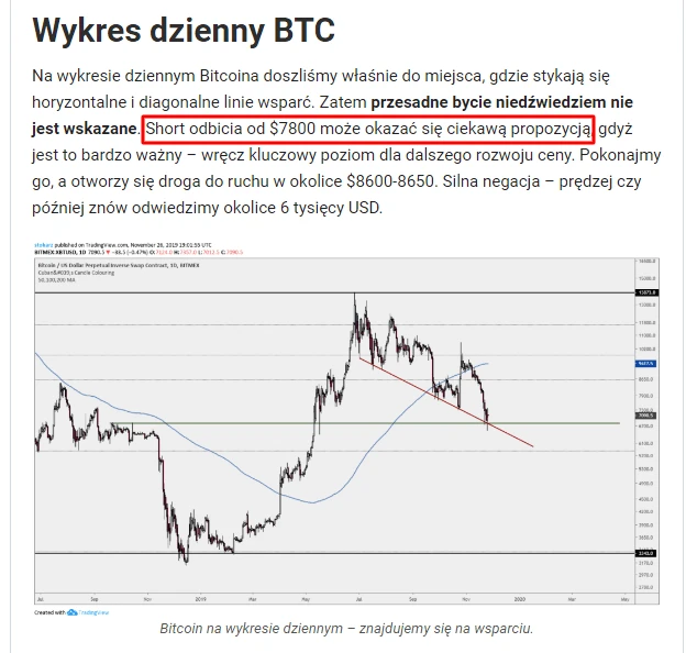 bitcoin investavimas į ribotą biudžetą