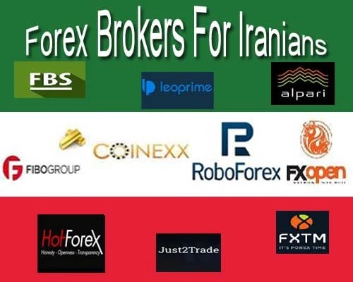 fx ir cfd brokeriai