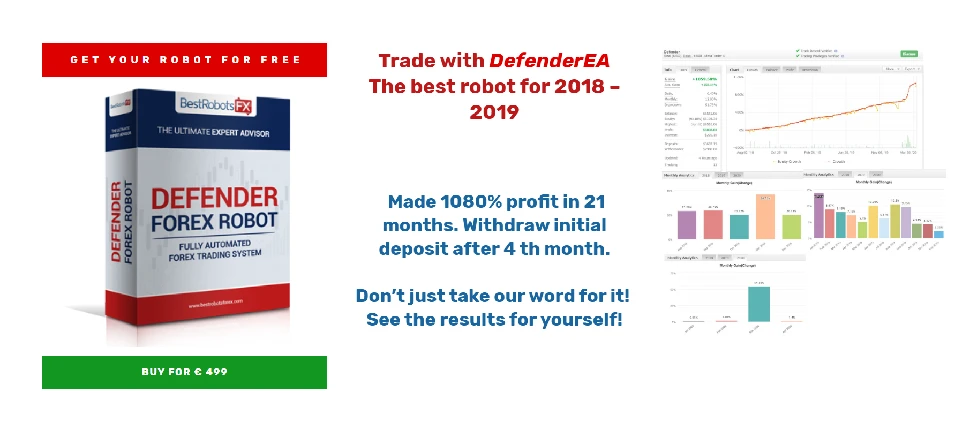 Forex robotų apžvalgos