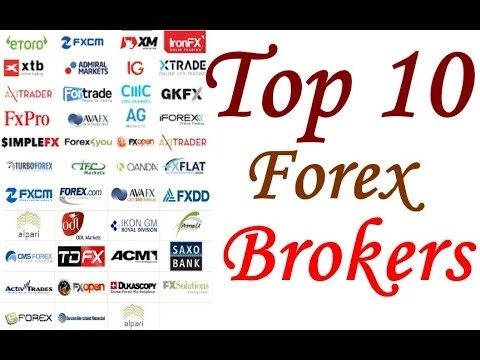 Forex brokeriai JAV prekybininkams