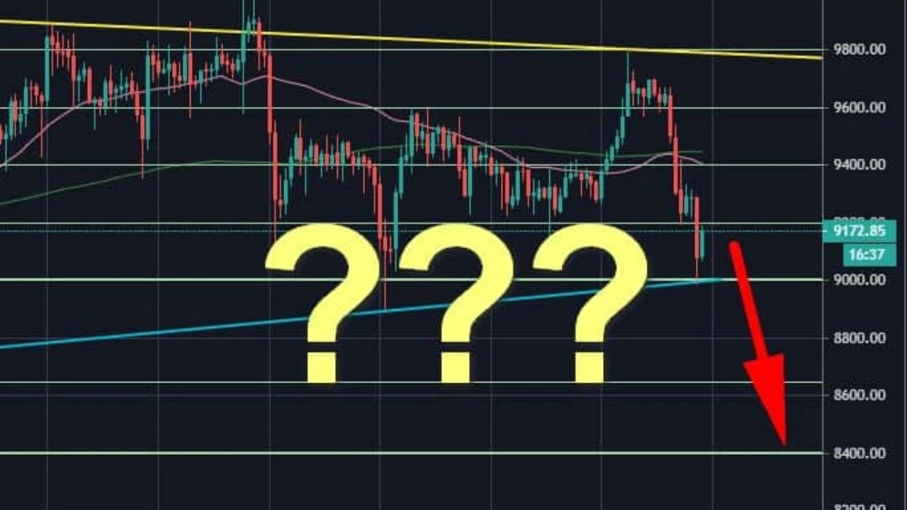 SEC patvirtina „Bitcoin Futures Fund“
