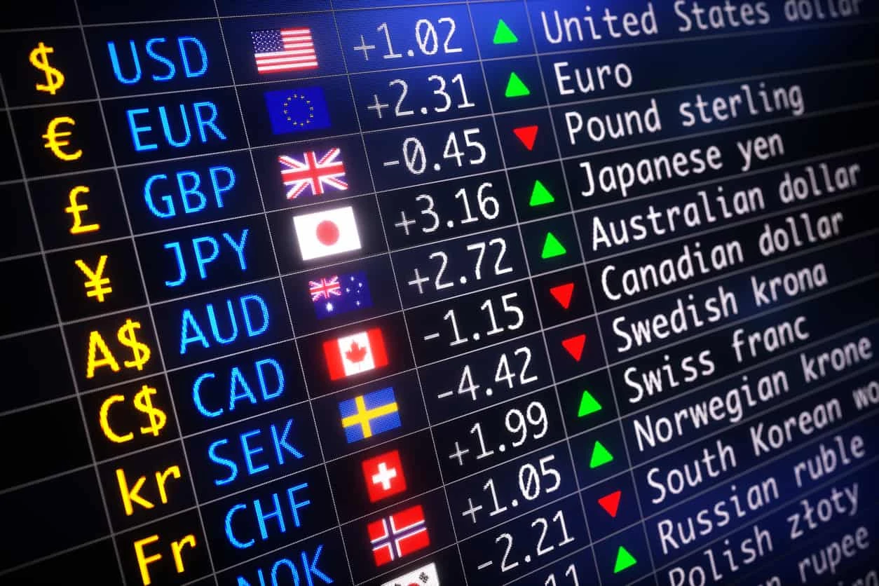 prekyba forex naudojant slankiuosius vidurkius)