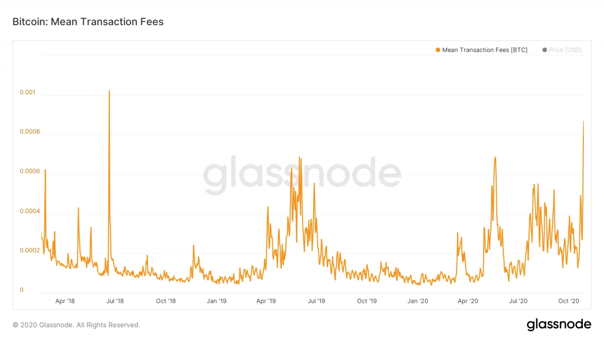 investuoti į bitcoin 40x