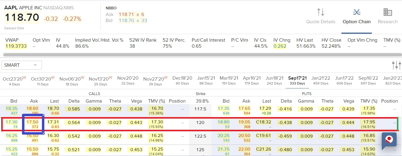 pasveikinimo premija forex 50 USD 2022 m forexsignal30 2022