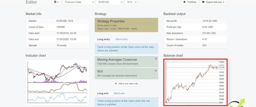 Pocket Option Forex Trading - ką turite žinoti