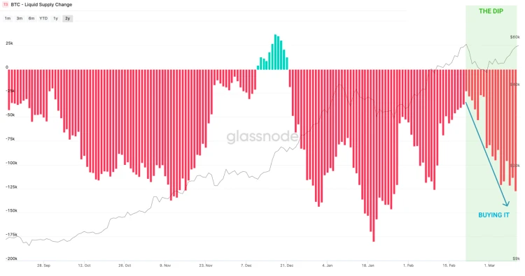 neinvestuokite į bitcoin ura