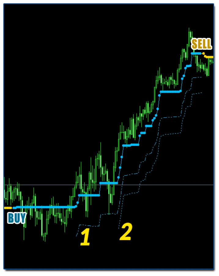 karšta forex demonstracija mt4)