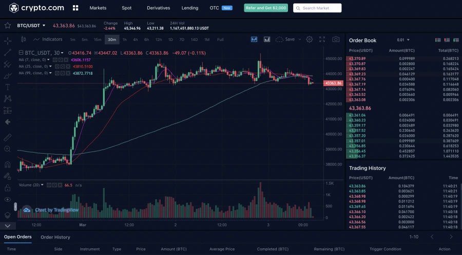kaip tapti bitcoin brokeriu uk