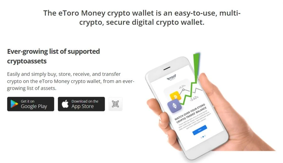 etoro bitcoin prekybos vadovas)
