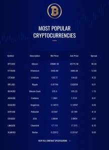 geriausi bitcoin cfd brokeriai)