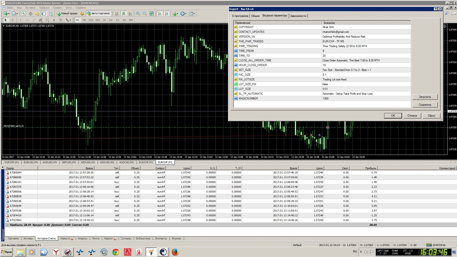 geriausias nemokamas metatrader 4 robotas)
